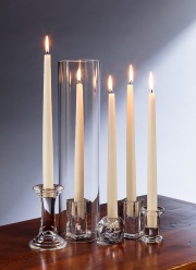 Candlesticks-GROUP-2